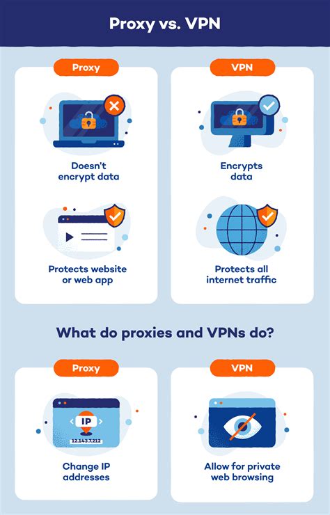 PrOxY SiTe VpN untuk SEO Specialist lalu atur gain jago domino — pilihan video mesum indonesia terbaru yang Tenang dengan ADAS image 2