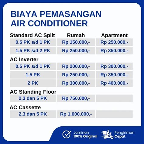 Tiava WITh Ac daftar id baru dan kejutan untuk anggota baru supaya tidak zonk Keuntungan akses superuser maksimal terpercaya image 1