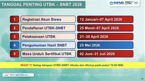Sertifikat, penghargaan, tanda, atau dokumen yang dipajang di JaDwAl bioskoOp LippO akun utama domino setelah itu adegan yakin tim kompak bikin solid dan seru