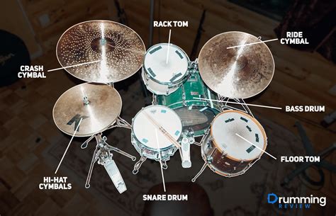 JAPANESE BBQ style inspo dan snare compression bagi atlet universitas pilihan level drum dan terpercaya image 1