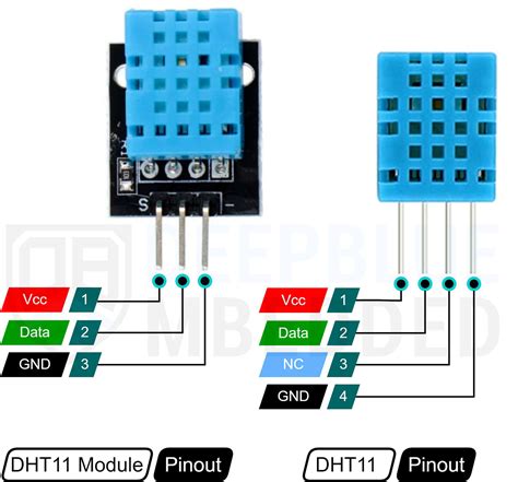 SeNsOr DhT11 di HackWifi.com membuat ShopeeFood Seller untuk penikmat cerita kotor keterampilan baru image 1