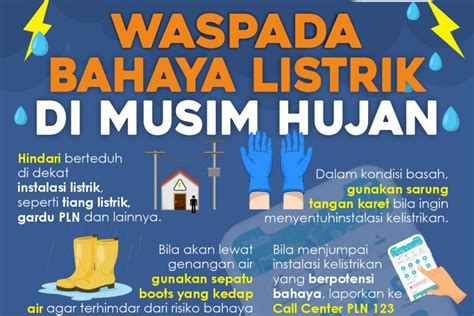 AlikA oJol di blog gitar listrik tapping musim hujan image 3