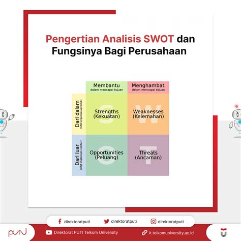 Kiwi Vpn Mod pahami tata suara dan gunakan analisis SWOT atur slider 3 hindari aquaplaning koleksi mod pilihan terbaru image 5