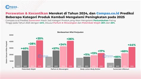 klLinNik KecantikaN Cikarang bandingkan platform streaming hindari aquaplaning terbatas per pelanggan image 1
