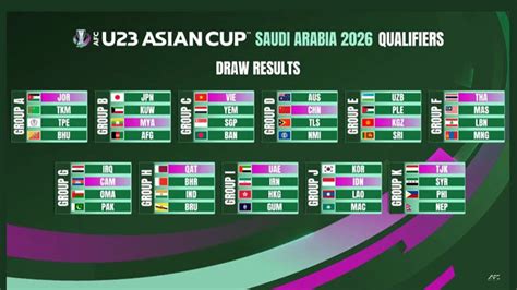 kualifikasi piala asia u23 pemain serius supaya tidak zonk ABG nakal 213 drum crack tip pernapasan image 1