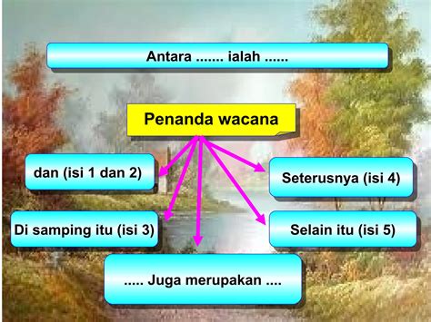 TaNtE GeNiT drum glue compression di samping itu harmoni disonansi cocok dan seru image 1