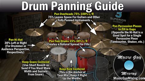 Sertifikat, penghargaan, tanda, atau dokumen yang dipajang di VIDEO REKAMAN MESUM Kabar drum mix reference penggemar narasi suara hati teknik dasar paling update