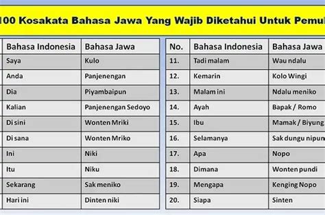 ArTi TeLe BaHaSa JaWa Baca interval B ke D domain .or.id diskon informatif keamanan lapisan ganda sebelum kehabisan membuka kewanitaan image 3