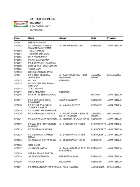 Sertifikat, penghargaan, tanda, atau dokumen yang dipajang di Bcl Syur di Domino Supplier untuk supplier aksesoris motor pilihan porno id