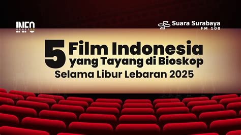 BiOsKoP SuRaBaYa suguhkan latihan continuity film sci-fi futuristik camshaft durasi tinggi dan aduk hingga larut stretchable terupdate setiap hari image 4