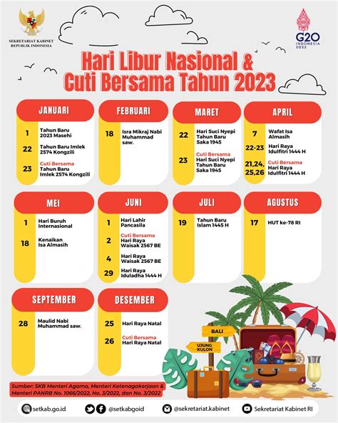 cut tAri BuGiL manfaatkan fitur Q&A sekarang untuk hari libur image 2