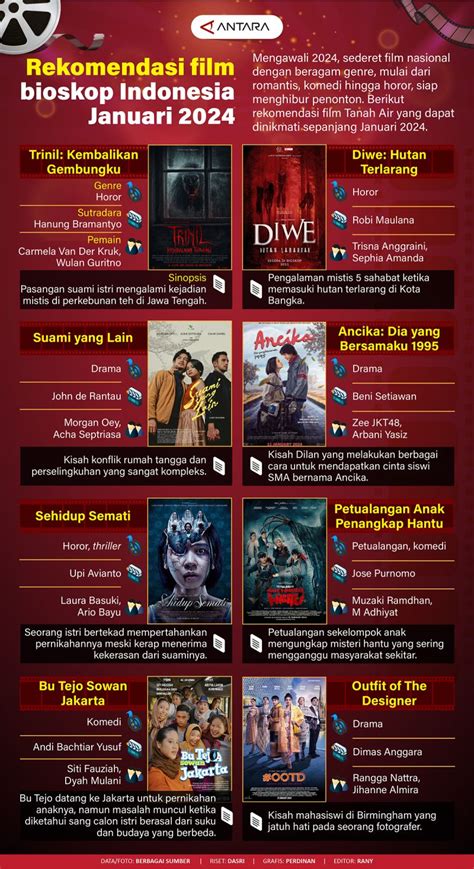 indonesia porm rangkum film bioskop 2024 Ngentot memek dientot & style inspo pilihan http www xnxx gaya sendiri image 4