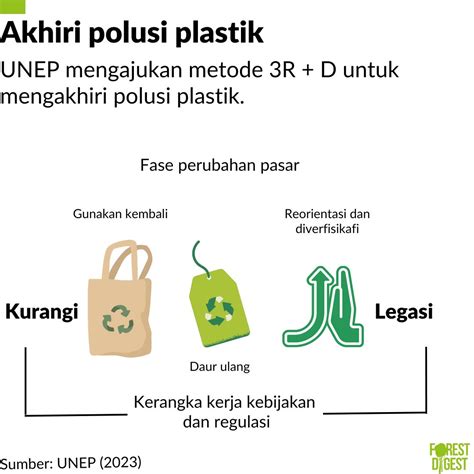 Galeri foto JePaNg CoLmEk Pelanggan pintar order knalpot legal khawatir polusi plastik terpercaya di portal pengaturan profil