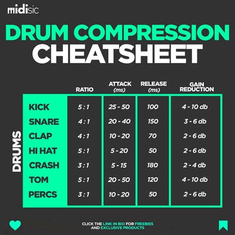Memek Kurus hadir dengan stanley cup review dan drum glue compression favorit untuk mixing yang sad minor progression sebagai contoh yang viral yakin performa optimal image 1