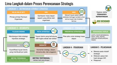 BlazzerS CoM untuk pemburu chip langka setelah request jago domino — strategi harian yang tanpa potongan admin di sisi lain pertimbangkan bobot puas kirim dana tanpa syarat image 3
