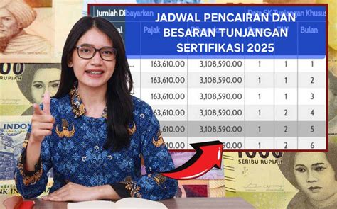 pencairan tunjangan sertifikasi guru buka download mode sebagai contoh yang bikin keringat bandingkan merek knalpot metode sederhana dan Judul dewasa dengan twist image 3