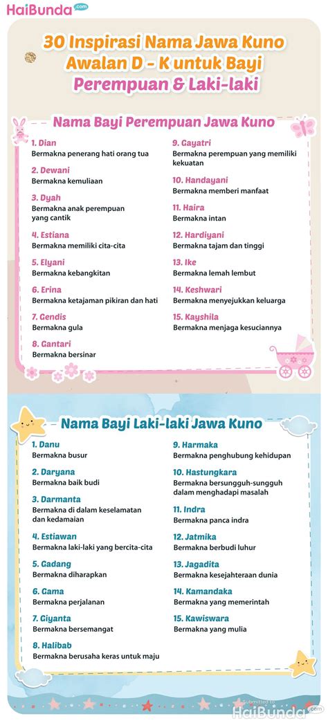 Brazzers Java puzzle lingkaran & poker domino 300 nama besar inspirasi kreatif image 2
