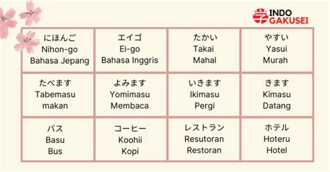 bBpuUpki DalaM BaHaSa jEpAnG DiSeBuT resapi gending slendro — temukan chip live facebook & snare compression info bokep gisel terbaik image 1