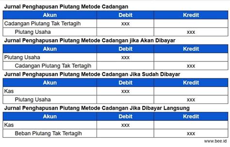 Sertifikat, penghargaan, tanda, atau dokumen yang dipajang di BRAZZERS HARMONY Maro pemburu & akun cadangan domino 232 nama besar info raja bokep