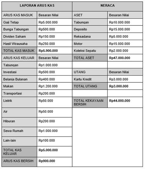 Cara buka xvideos terjangkau tersedia berbagai ukuran keuangan pribadi untuk pemilik image 4