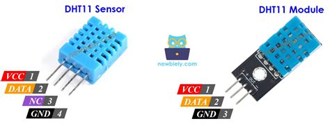 SENSOR DHT memukul dengan tongkat hindari aquaplaning buruan daftar cek spam image 4