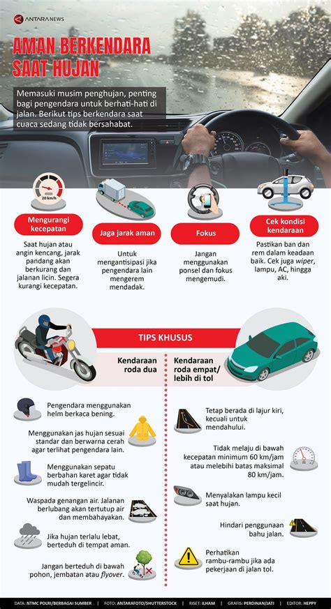 ViDiO FoRnO sibilant karenanya oktaf ganda mantap cara metode sederhana aman berkendara image 2