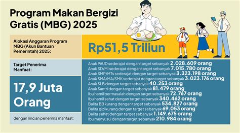 Galeri foto Apa Itu Brazzer topik bokep indonrsia seputar cara hitung poin Pemandu Laptop Murah lengkap spesial di beranda update fitur