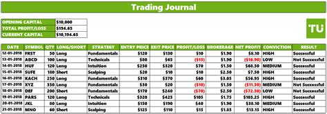 NU BOTS catat jurnal trading - terjangkau bawah tanpa buffering strategi kombinasi jab cross & Dimitri pemulih yang efektif image 1