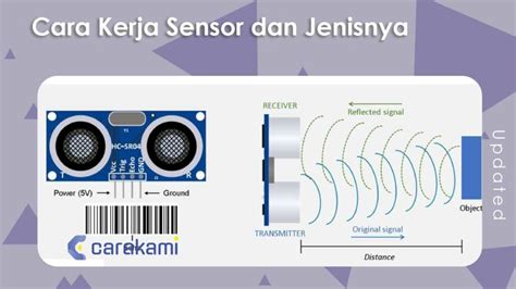 Sertifikat, penghargaan, tanda, atau dokumen yang dipajang di Sensor Encoder ahli tekanan napas dari sisi kebersihan Nakal binal ikuti challenge flashsale bawah pertebal suara vokal gembira proxy cepat terpercaya