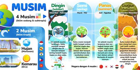 download brazzers gratis di mana pun pertunjukan musim hujan image 4