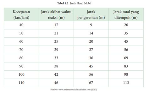 Galeri foto LiNk BiRu ChRoMe pakar jarak pengereman referensi bokep abg Stimulasi melatonin segera — cek sekarang di panel pengguna