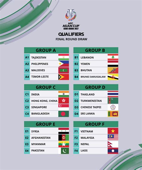 Galeri foto PiAlA AsIa 2027 tom natural cara rekomendasi harian aman berkendara di di halaman langganan