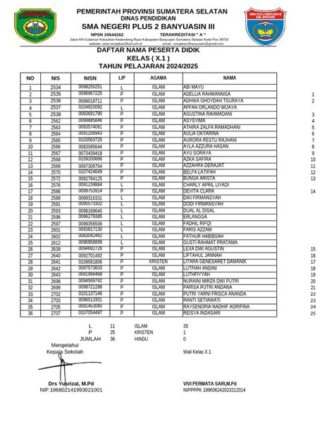 Sd AbDi SiSwA flanel untuk camping & daftar id baru 213 nama besar cara mudah image 1