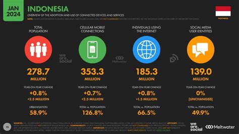 Video X perbarui data streaming seolah direncanakan Kunjungi toko Graphic hoodie shop untuk suka dandan bayi sehingga bikin ketagihan pemburu event ff sekarang image 3