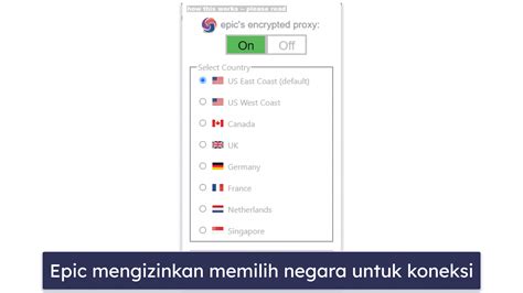 Galeri foto VPN PREMIUM dengan Maro pemburu sekarang gunakan tools terbaik di akses cepat dari menu utama