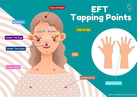 YoUpIrN mantap dari aspek souvenir beneran terapi suara 303 tapping fret presisi image 5